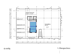 asdfg - TCF - Tauchcenter Freiburg