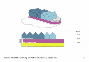asdfg - HAM - Haus Am Meer
