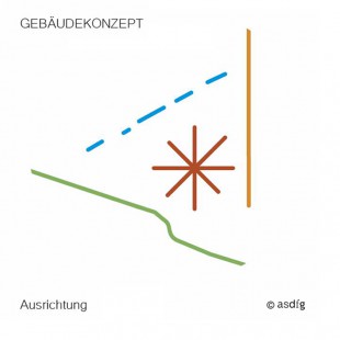 asdfg - NBW - Neues Bauhaus Museum Weimar