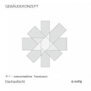 asdfg - NBW - Neues Bauhaus Museum Weimar
